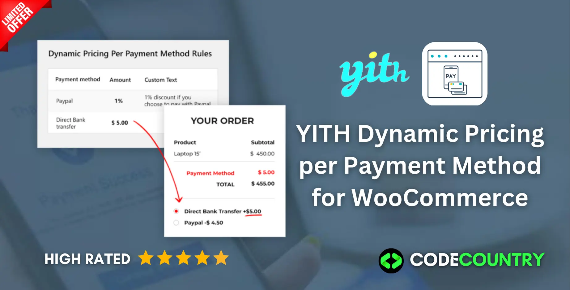YITH-Google-Product-Feed-for-WooCommerce.webp